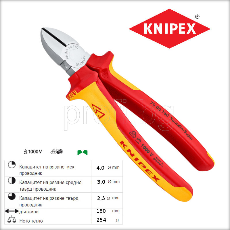 Клещи резачки VDE 1000V 180 mm