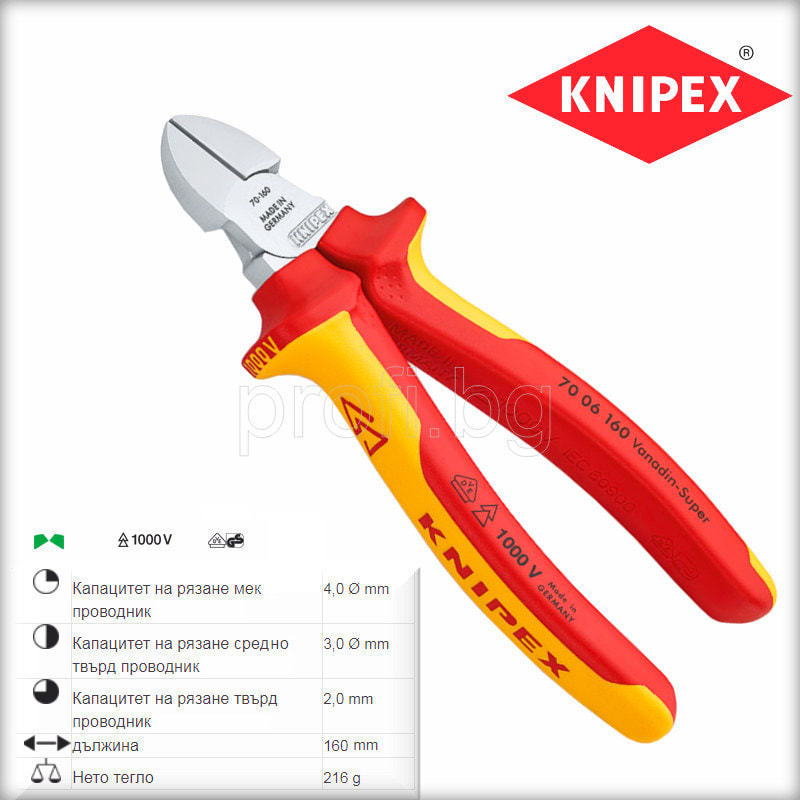 Клещи резачки VDE 1000V 160 mm